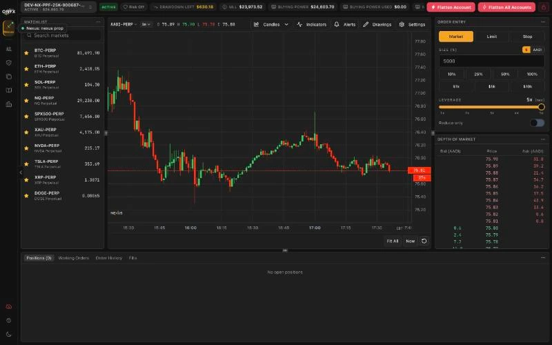 A perpetual futures account inside Onyx with a perps watchlist, chart, leverage slider, depth of market and order entry
