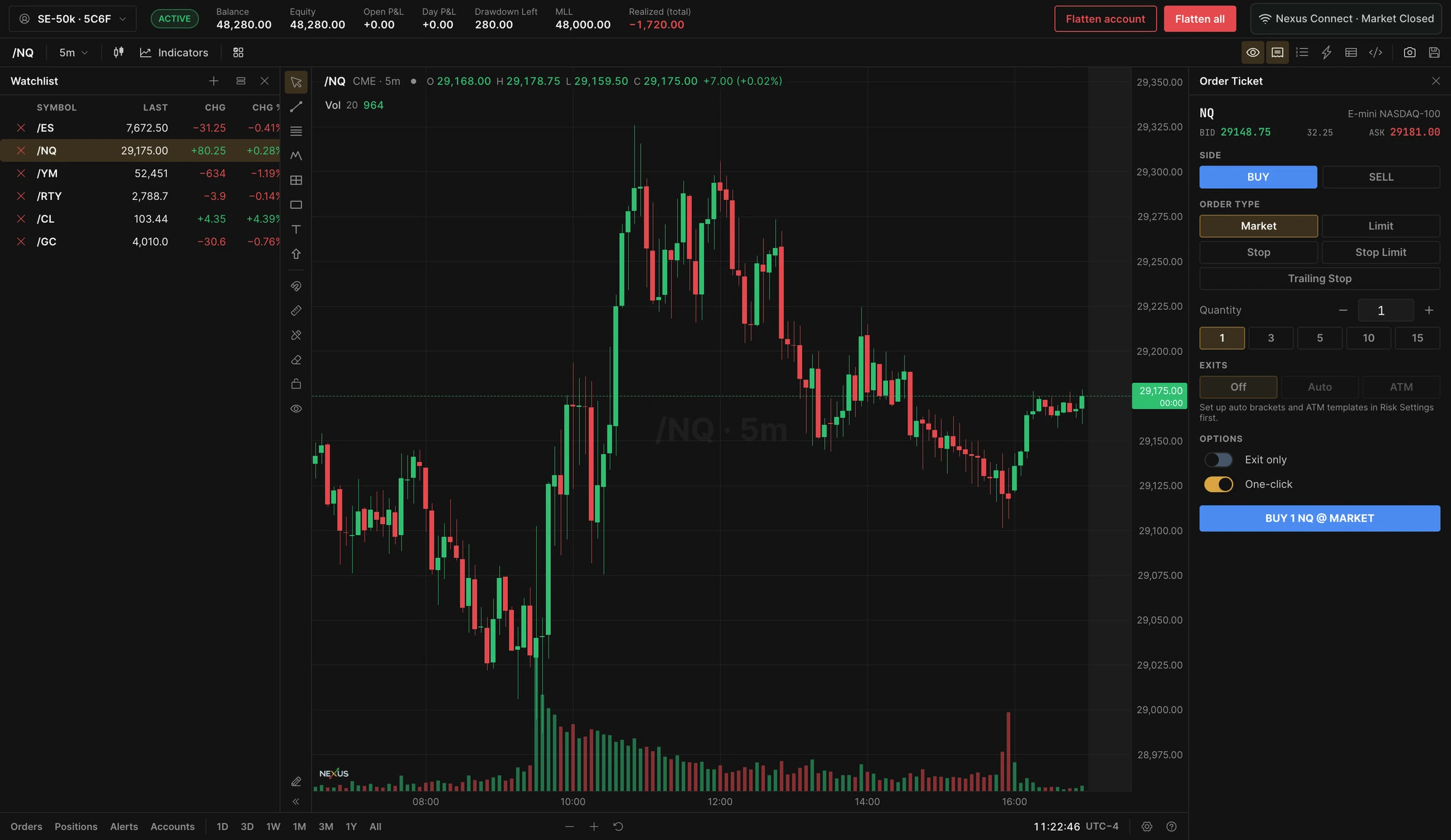 Nexus Trader with an NQ futures chart, watchlist, account balance and drawdown bar, and the order ticket