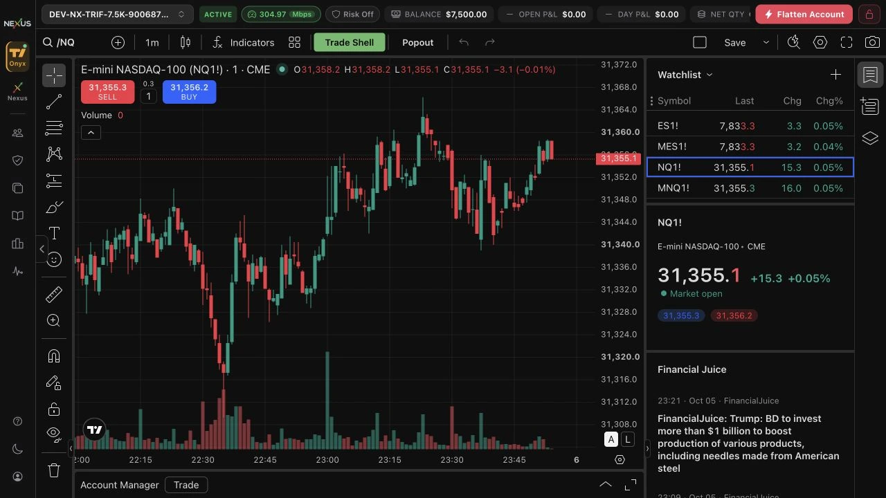 TradingView inside Onyx with futures charting, watchlist, chart orders and account controls